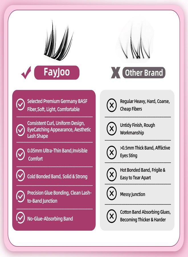 FayJoo Dramatic Volume Lash Clusters, 0.05mm Thin Band 10-16mm C Curl, Compact Travel Pack, Budget-Friendly for Beginners, FayJoo BOLDEE 11 Lite - Image 2